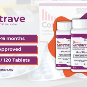Contrave (Naltrexone-Bupropion