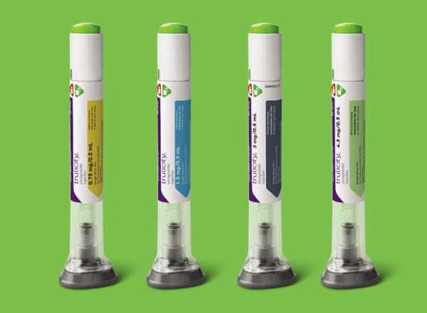Trulicity Product now